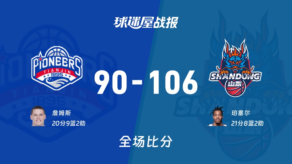CBA杯天津vs山东战报：90-106，珀塞尔21+8+2