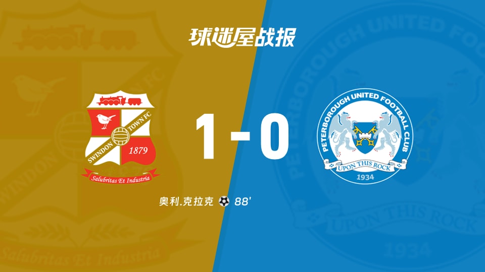 【英锦赛第二圈】斯文登vs彼得堡联比赛结果：斯文登(1-0)彼得堡联比分战报(2025年12月03日)