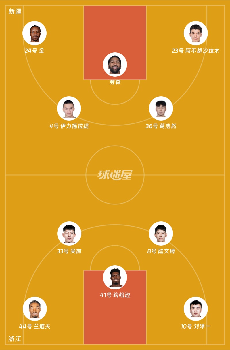 新疆vs浙江首发阵容