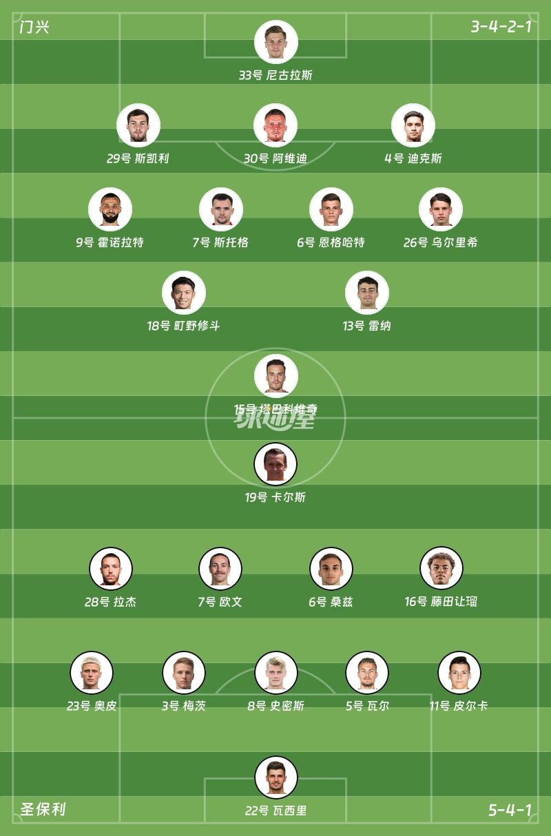 门兴vs圣保利首发阵容