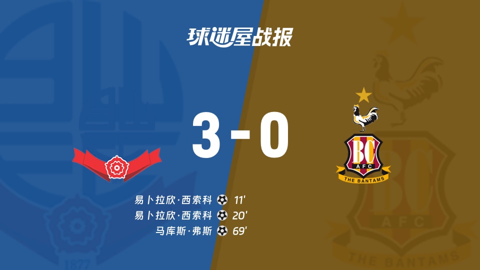 【英锦赛第二圈】博尔顿vs布拉德福德比赛结果:博尔顿(3-0)布拉德福德比分战报(2025年12月03日)