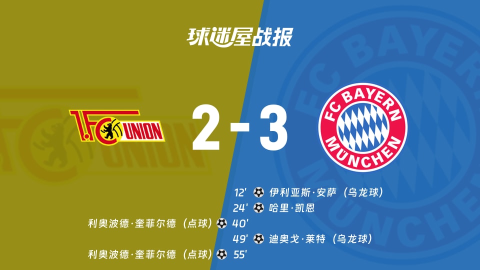 【德国杯第三圈】柏林联合vs拜仁比赛结果：柏林联合(2-3)拜仁比分战报(2025年12月04日)