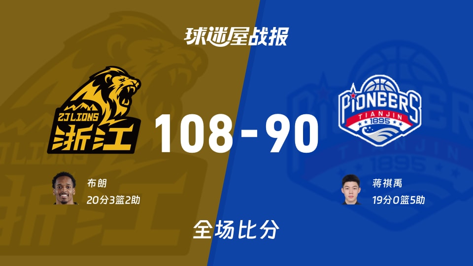 CBA杯广厦vs天津战报：108-90，布朗20+3+2