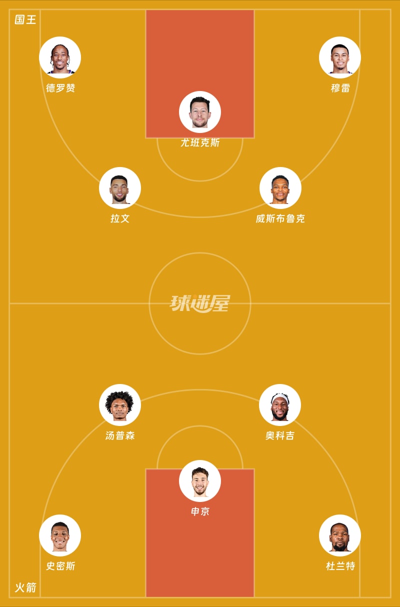 国王vs火箭首发阵容
