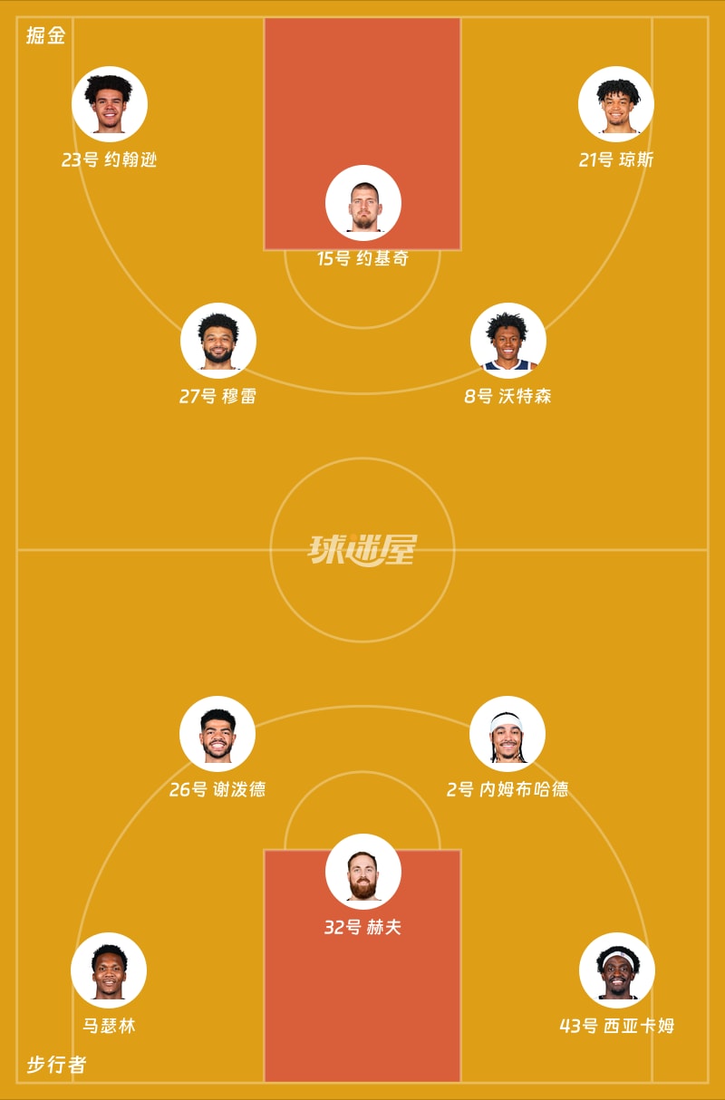 掘金vs步行者首发阵容