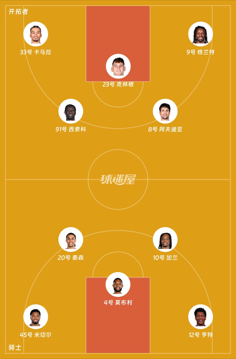 开拓者vs骑士首发阵容