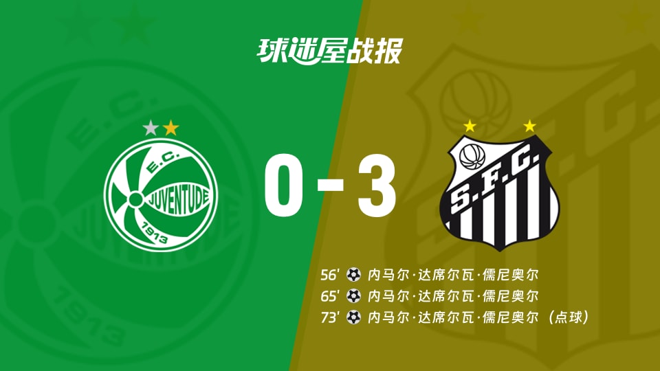 【巴西甲联赛第37轮】尤文图德vs桑托斯比赛结果：尤文图德(0-3)桑托斯比分战报(2025年12月04日)