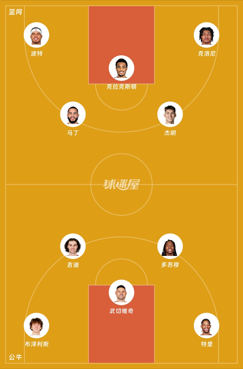 篮网vs公牛首发阵容