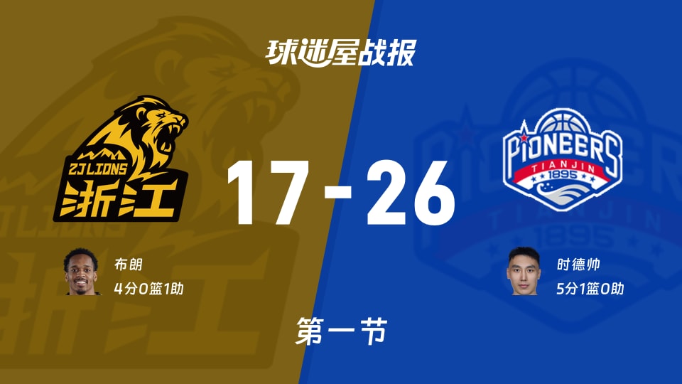 广厦vs天津：首节战罢，广厦17-26天津，时德帅得到5分