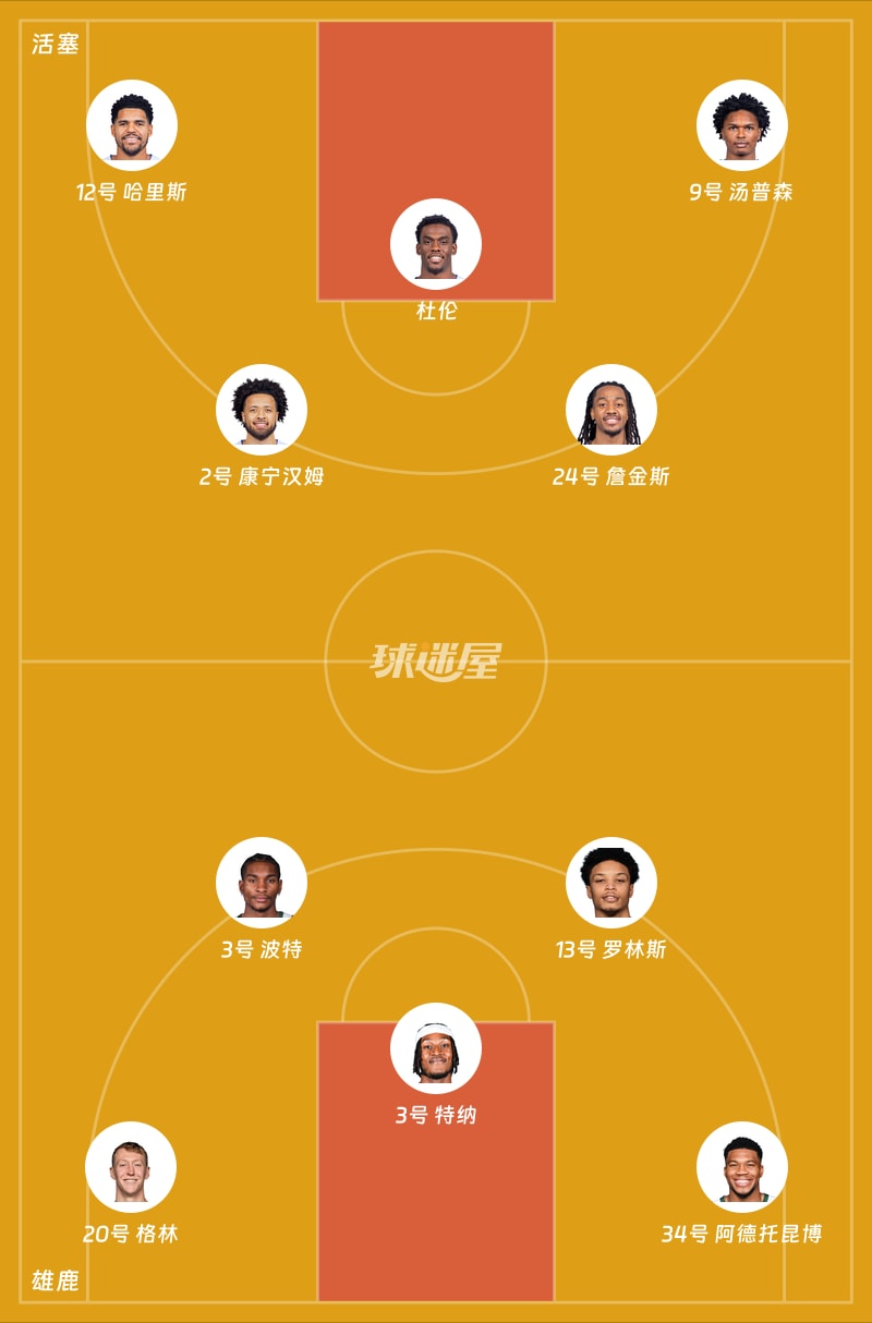 活塞vs雄鹿首发阵容