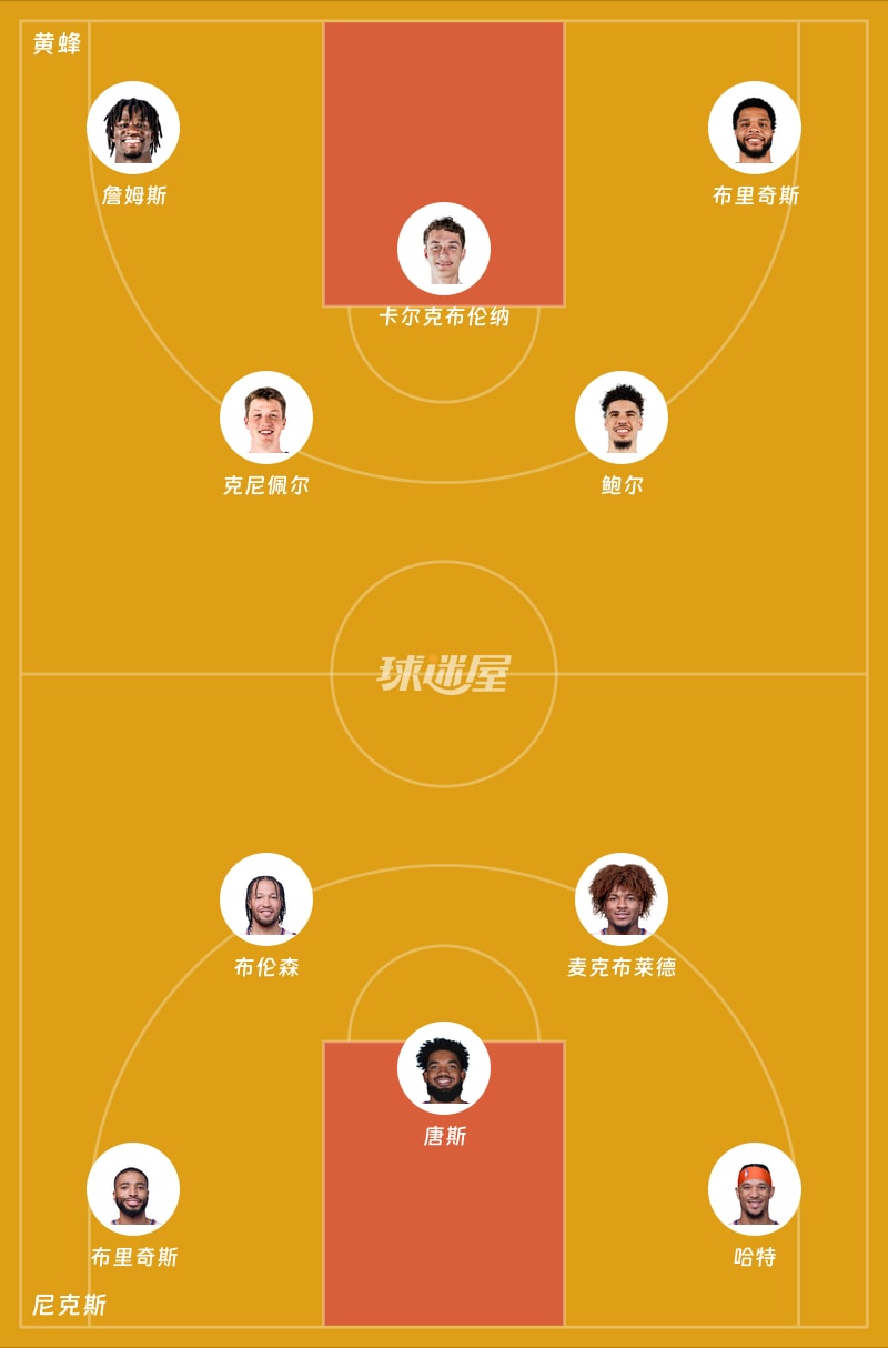 黄蜂vs尼克斯首发阵容