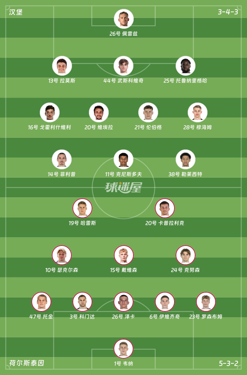 汉堡vs荷尔斯泰因首发阵容