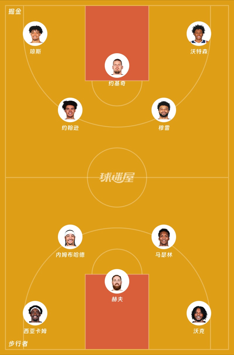 掘金vs步行者首发阵容