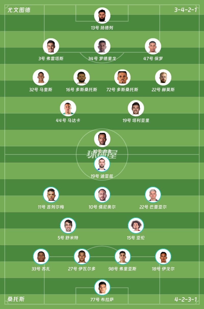 尤文图德vs桑托斯首发阵容