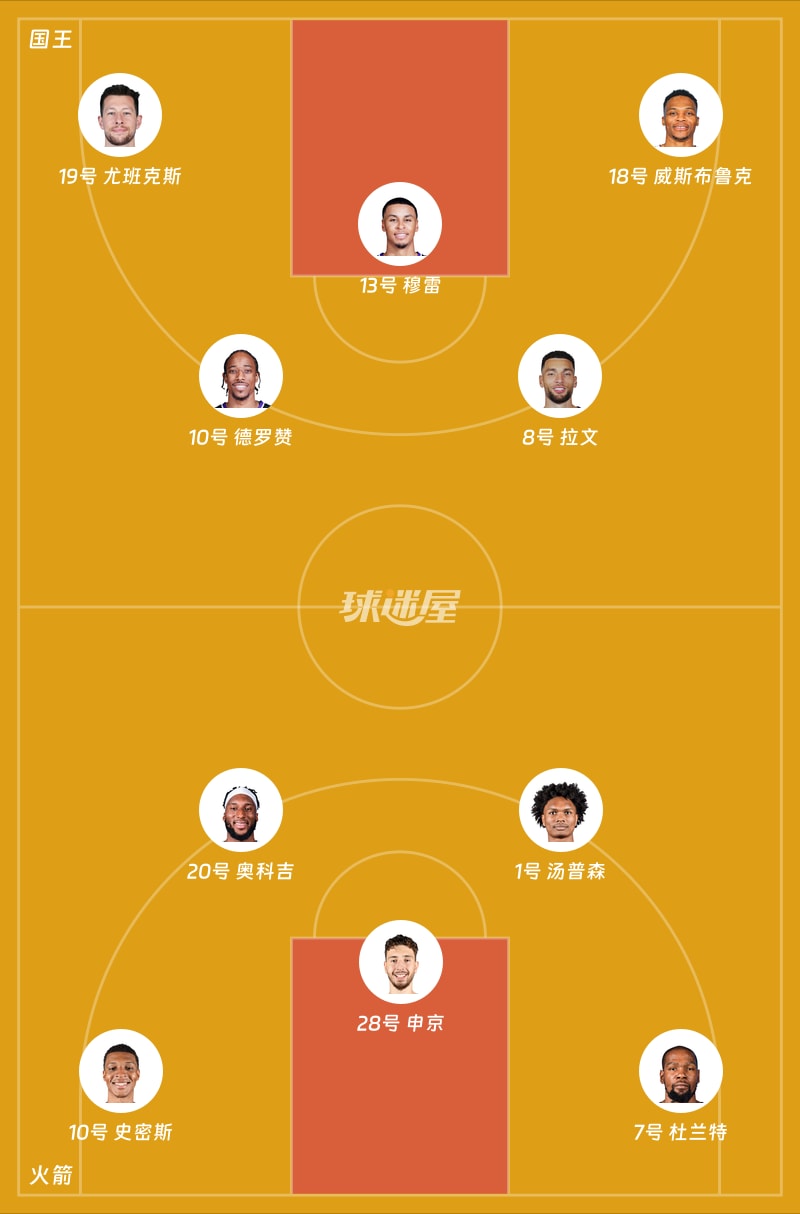 国王vs火箭首发阵容