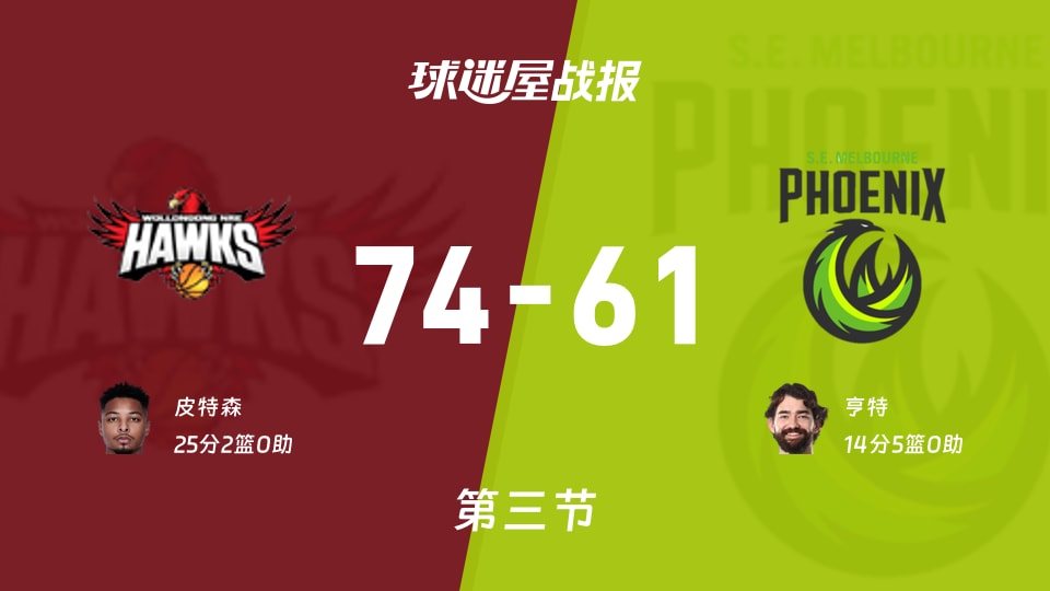 伊拉瓦拉老鹰vs东南墨尔本凤凰:三节结束,伊拉瓦拉老鹰74-61东南墨尔本凤凰,皮特森得到25分