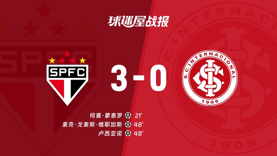 【巴西甲联赛第37轮】圣保罗vs巴西国际比赛结果：圣保罗(3-0)巴西国际比分战报(2025年12月04日)