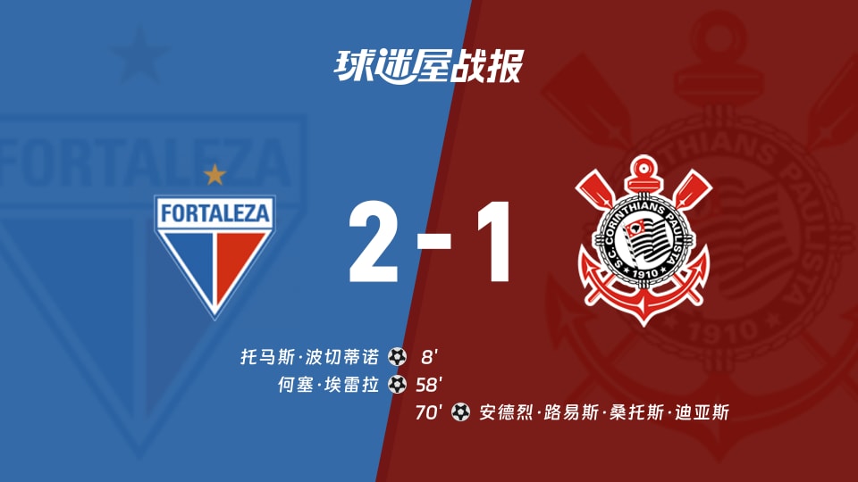 【巴西甲联赛第37轮】福塔雷萨vs科林蒂安比赛结果：福塔雷萨(2-1)科林蒂安比分战报(2025年12月04日)