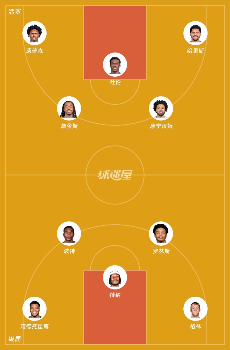 活塞vs雄鹿首发阵容