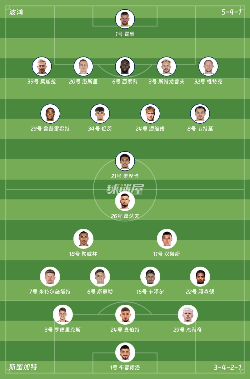 波鸿vs斯图加特首发阵容