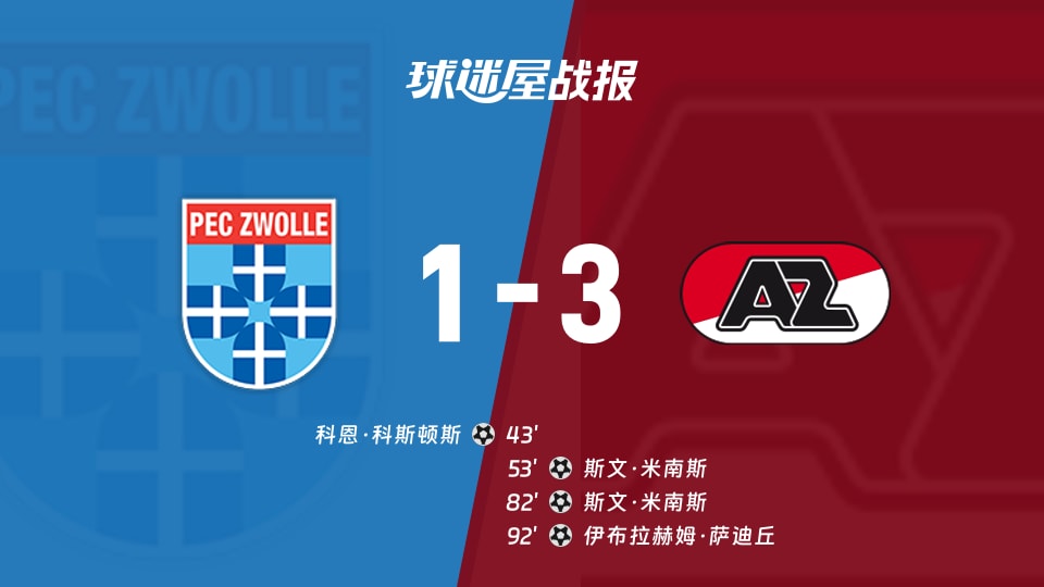 【荷兰杯第二圈】兹沃勒vs阿尔克马尔比赛结果:兹沃勒(1-3)阿尔克马尔比分战报(2025年12月04日)
