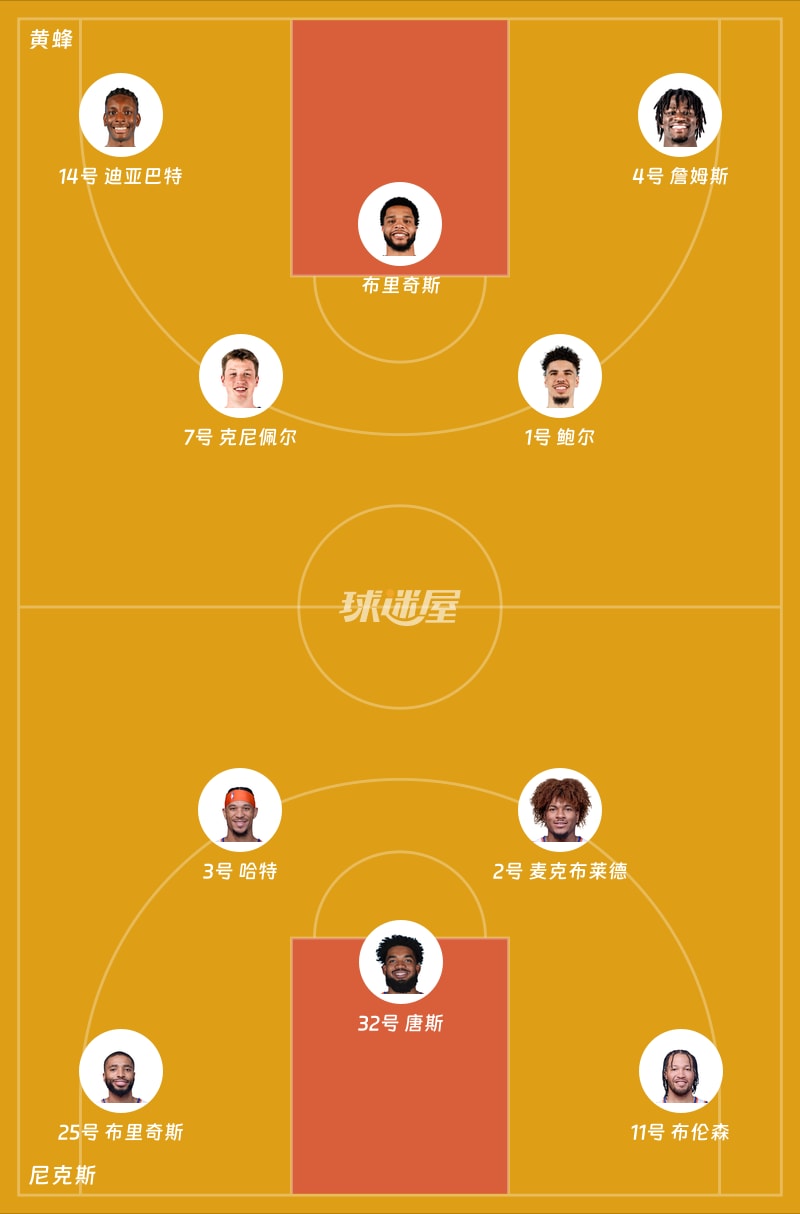 黄蜂vs尼克斯首发阵容
