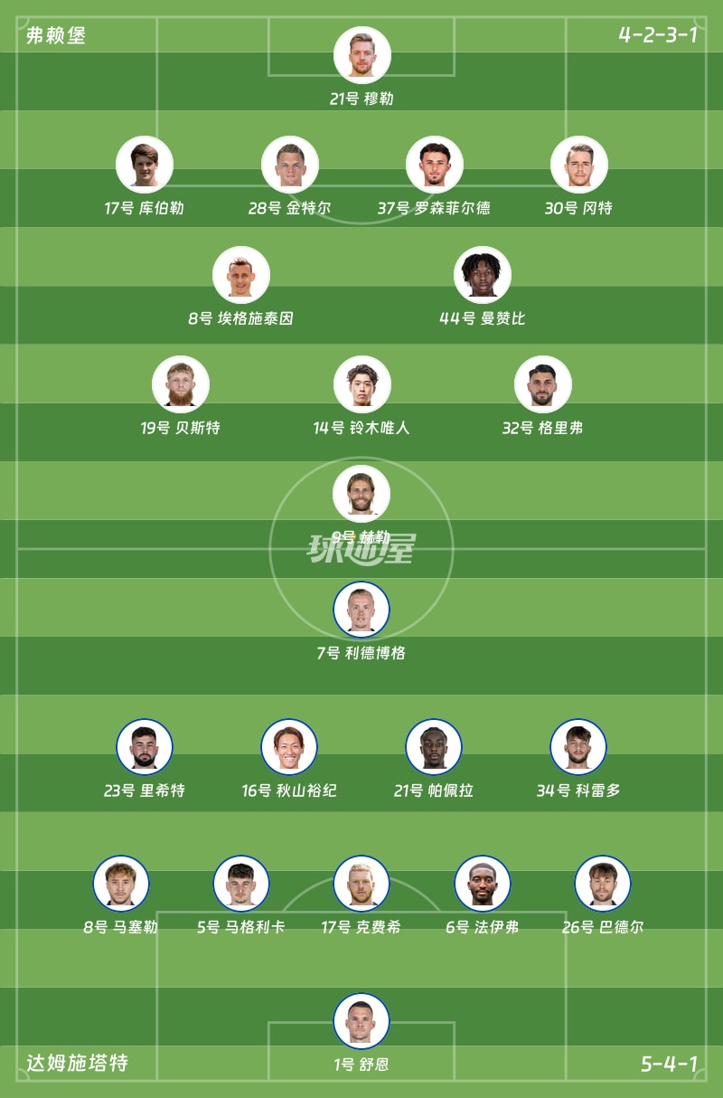 弗赖堡vs达姆施塔特首发阵容