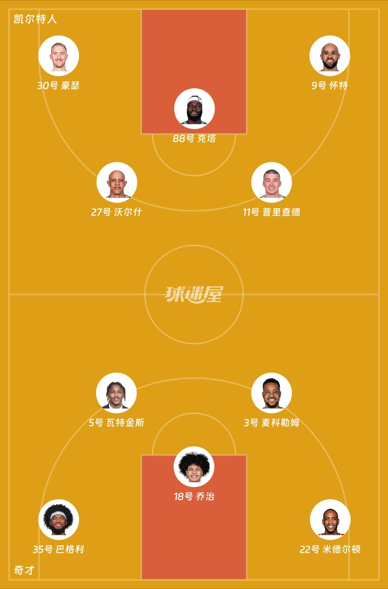 凯尔特人vs奇才首发阵容