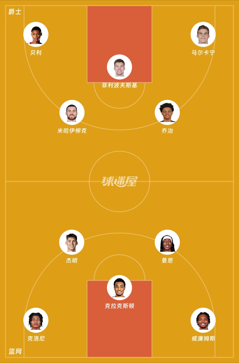 爵士vs篮网首发阵容
