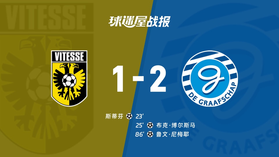 【荷乙联赛第4轮】维特斯vs格拉夫夏普比赛结果：维特斯(1-2)格拉夫夏普比分战报(2025年12月05日)