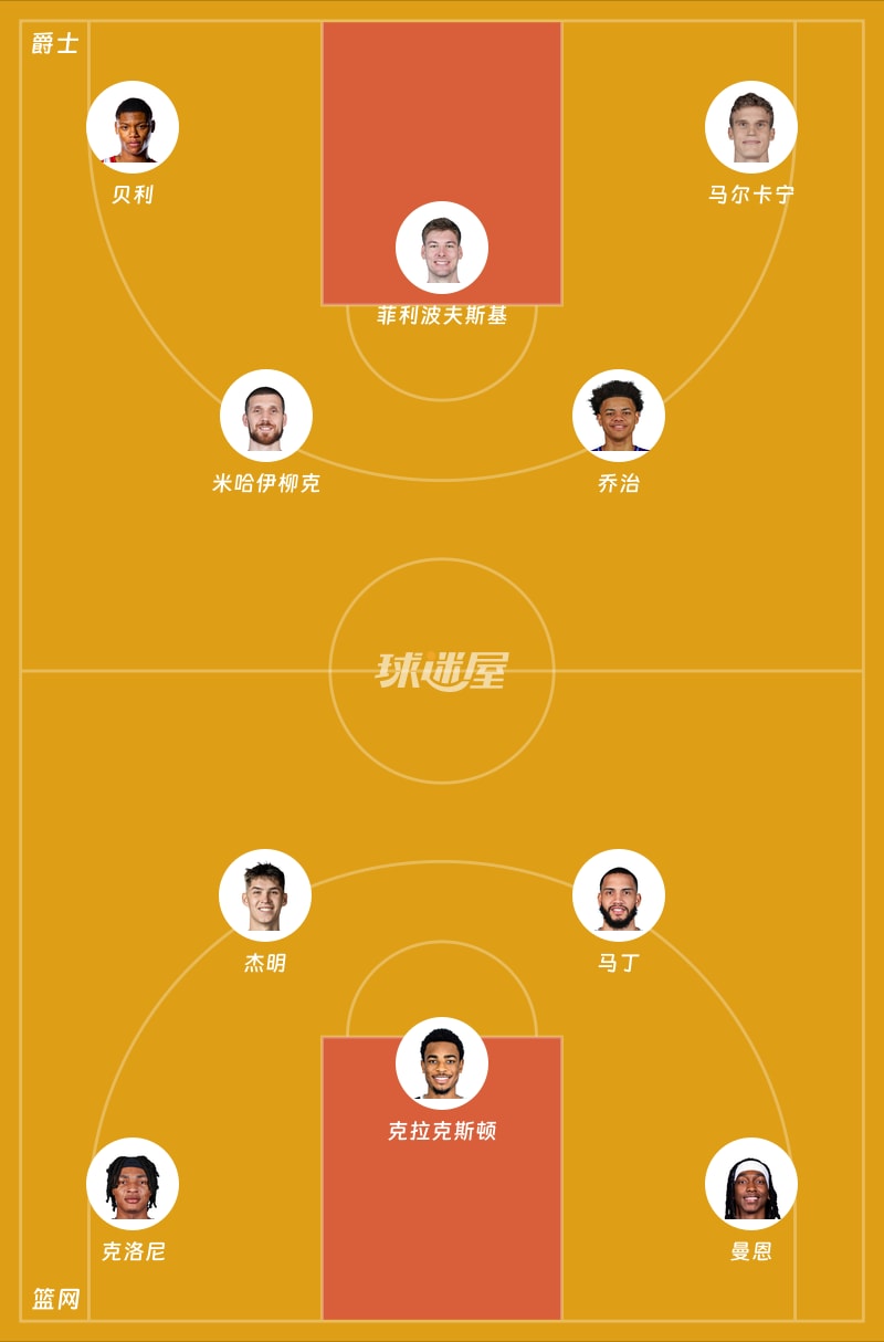 爵士vs篮网首发阵容