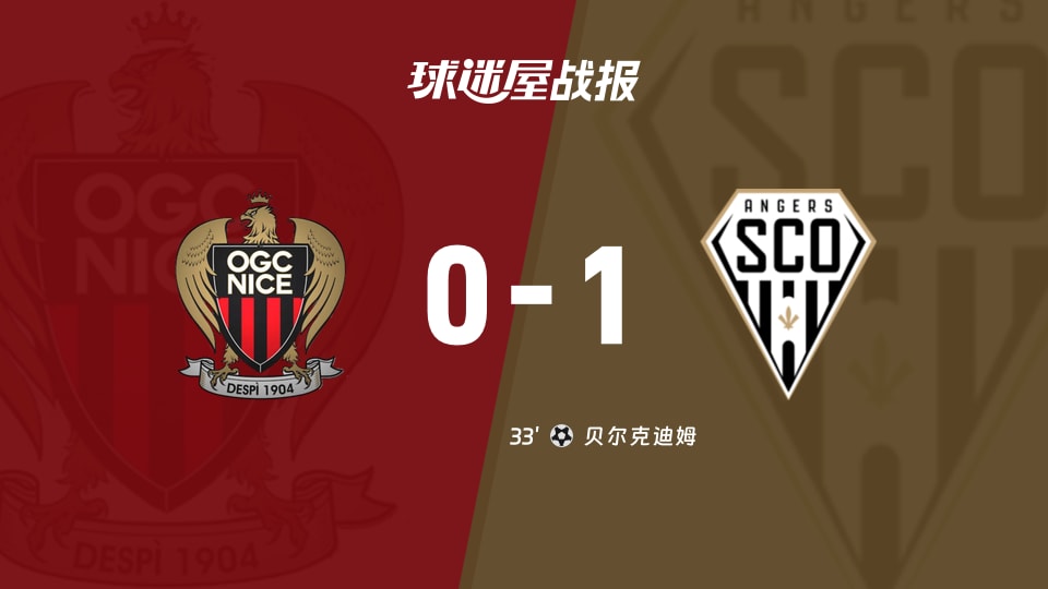 【法甲联赛第15轮】尼斯vs昂热比赛结果：尼斯(0-1)昂热比分战报(2025年12月07日)
