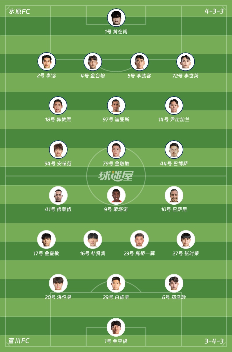 水原FCvs富川FC首发阵容