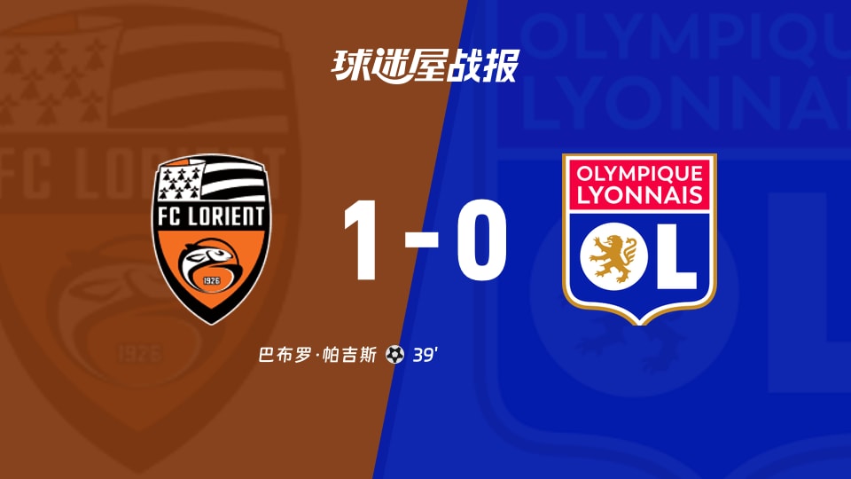 【法甲联赛第15轮】洛里昂vs里昂比赛结果：洛里昂(1-0)里昂比分战报(2025年12月08日)