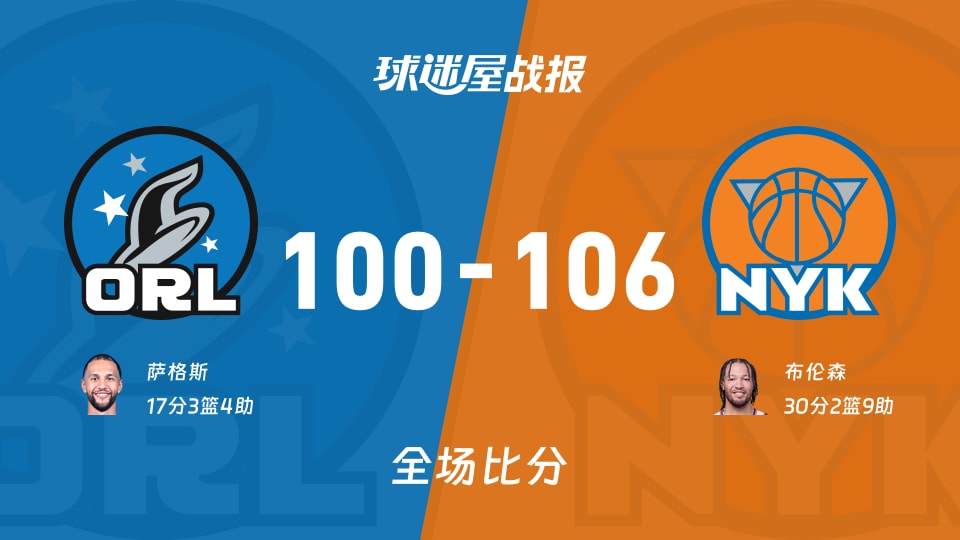 NBA常规赛：尼克斯以106-100战胜魔术，布伦森30+2+9