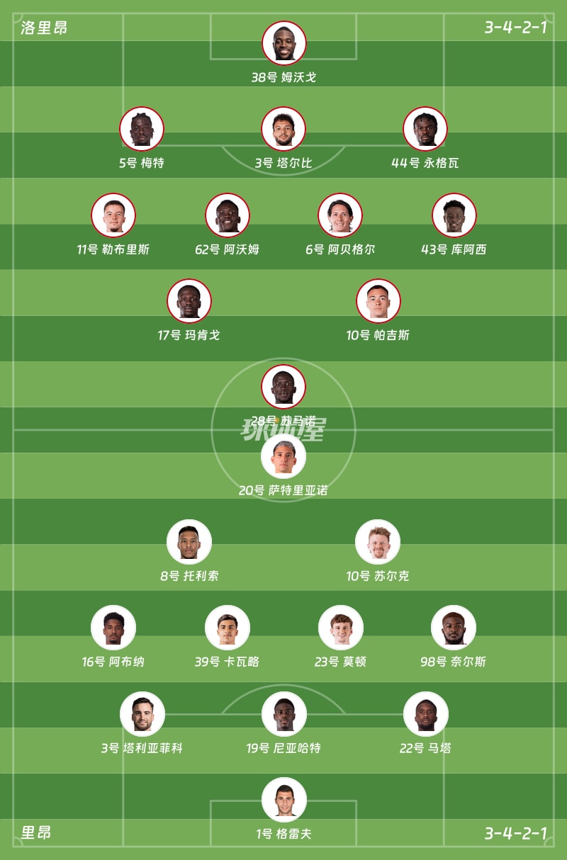 洛里昂vs里昂首发阵容