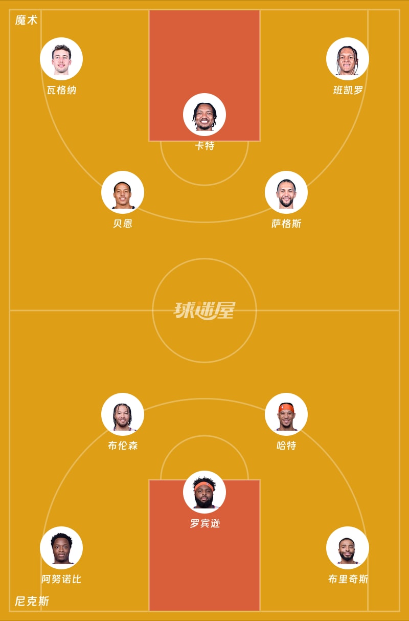 魔术vs尼克斯首发阵容