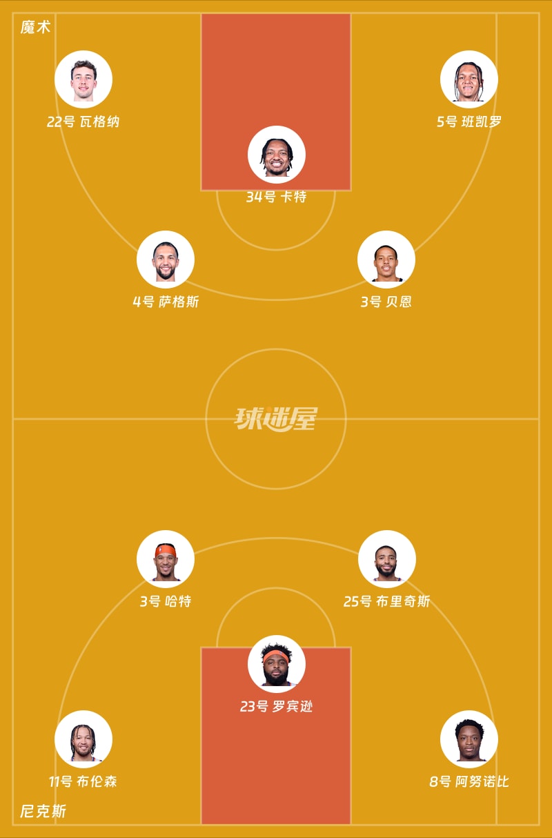 魔术vs尼克斯首发阵容