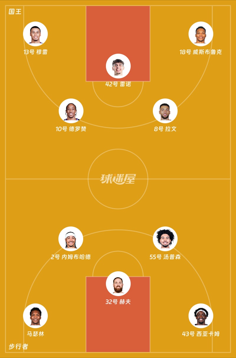 国王vs步行者首发阵容