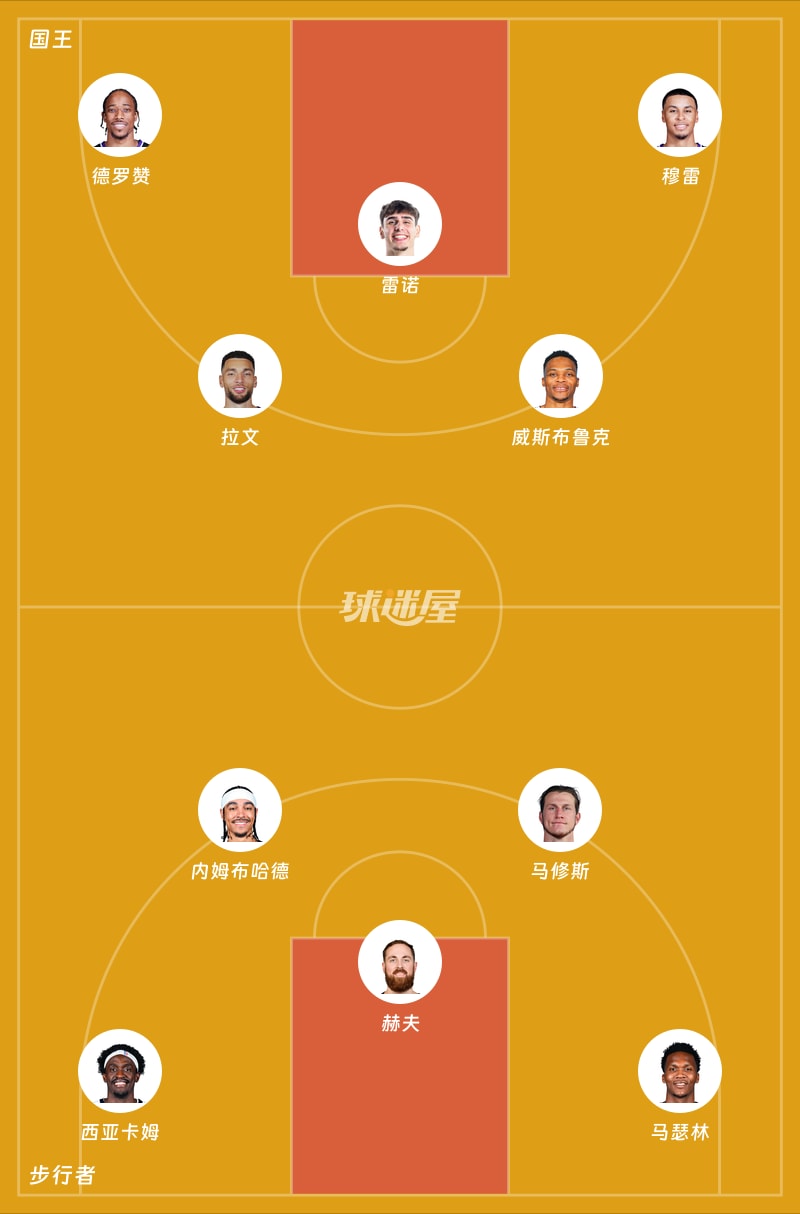 国王vs步行者首发阵容
