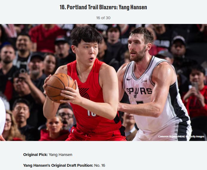 美媒重排本届选秀：杨瀚森仍在首轮第16 考沃德飙升至第5前4不变