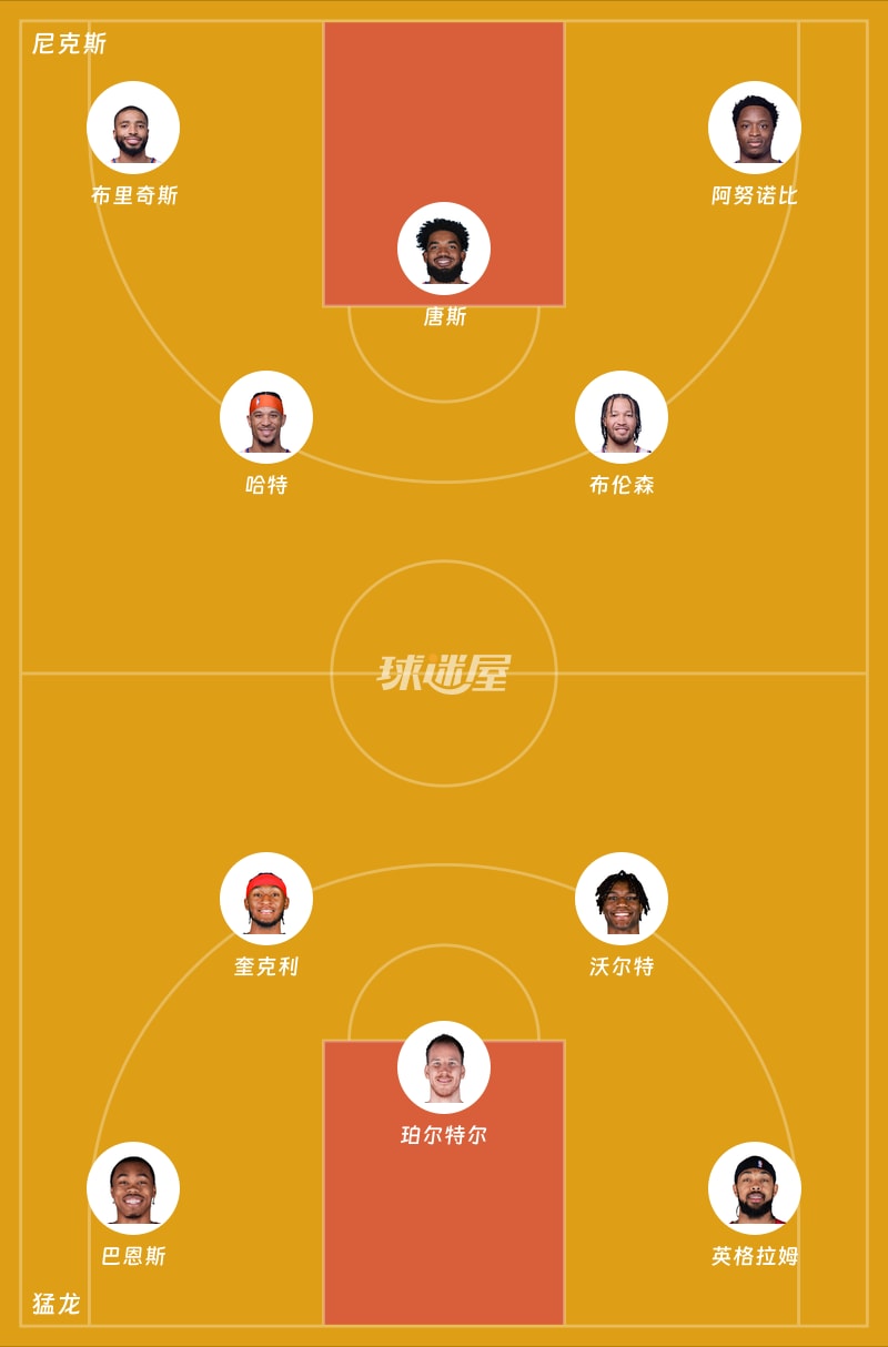 尼克斯vs猛龙首发阵容