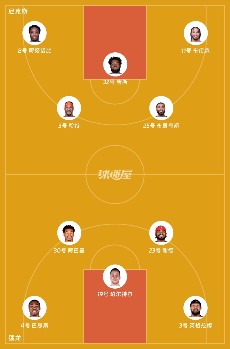 尼克斯vs猛龙首发阵容