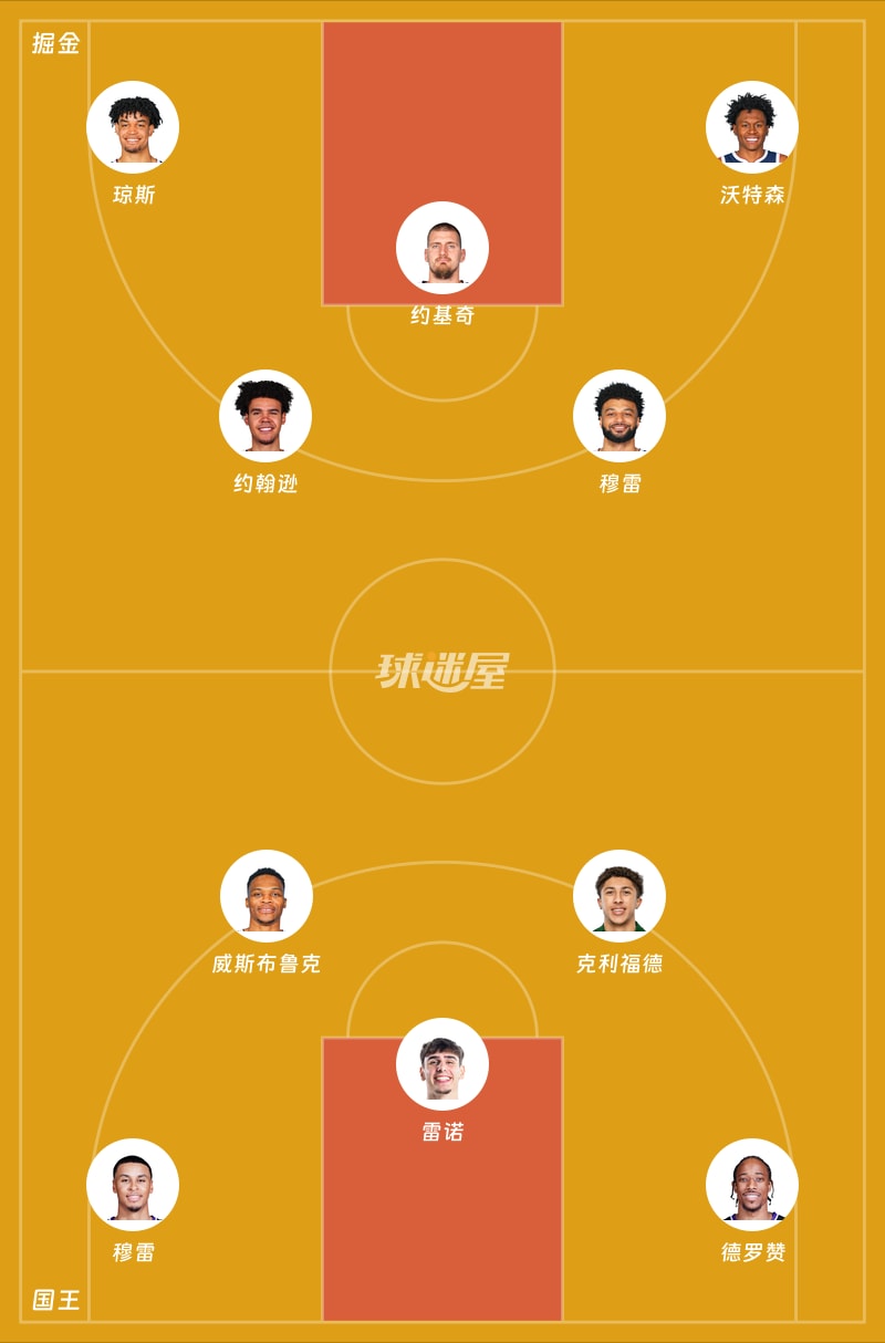 掘金vs国王首发阵容