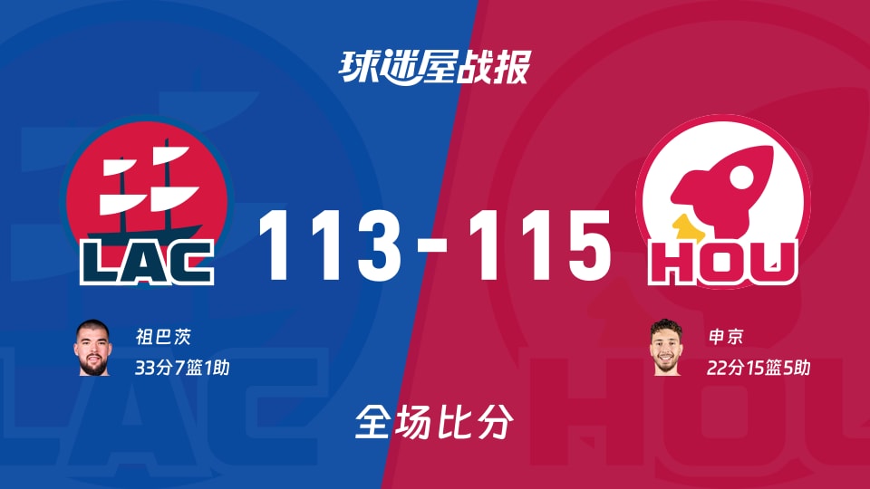 NBA常规赛：申京22+15+5，火箭以115-113战胜快船