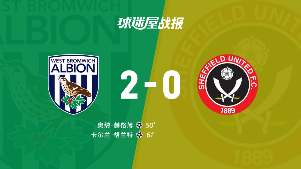 【英冠联赛第21轮】西布罗姆维奇vs谢菲联比赛结果：西布罗姆维奇(2-0)谢菲联比分战报(2025年12月13日)