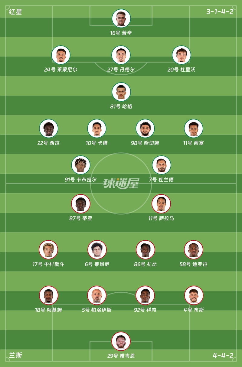 红星vs兰斯首发阵容