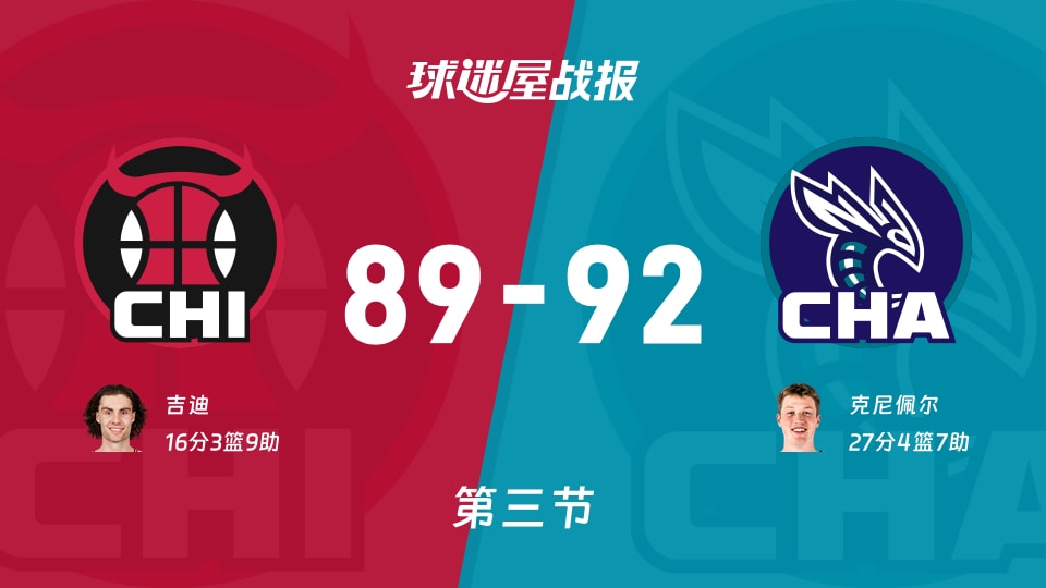 NBA常规赛：三节战罢，黄蜂以92-89领先公牛，克尼佩尔27+4+7