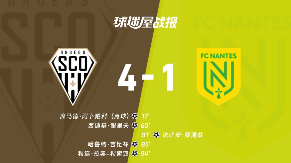 【法甲联赛第16轮】昂热vs南特比赛结果：昂热(4-1)南特比分战报(2025年12月13日)