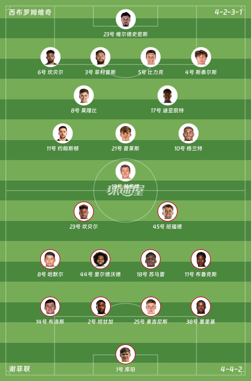 西布罗姆维奇vs谢菲联首发阵容